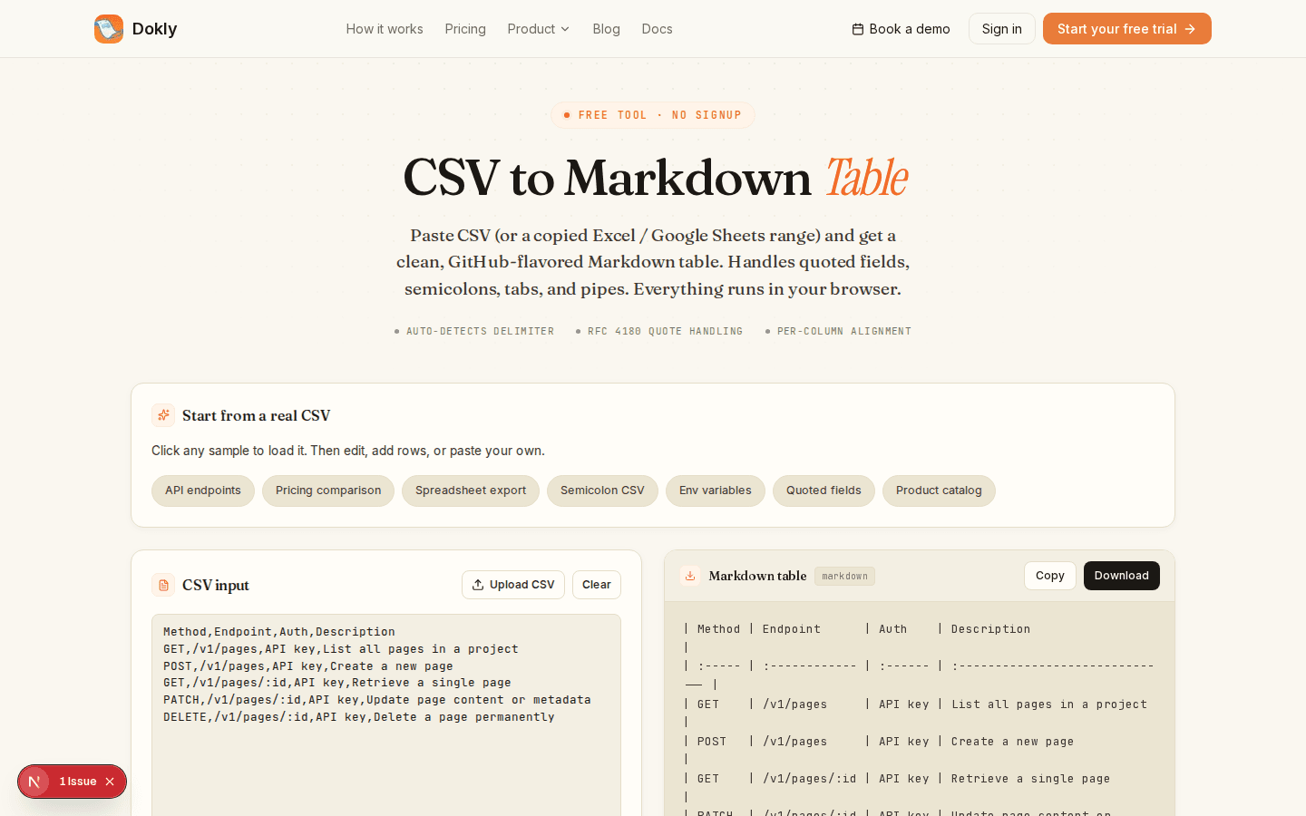 The CSV to Markdown Table tool loaded with a sample CSV of API endpoints on the left, converted into a GitHub-flavored Markdown table on the right.
