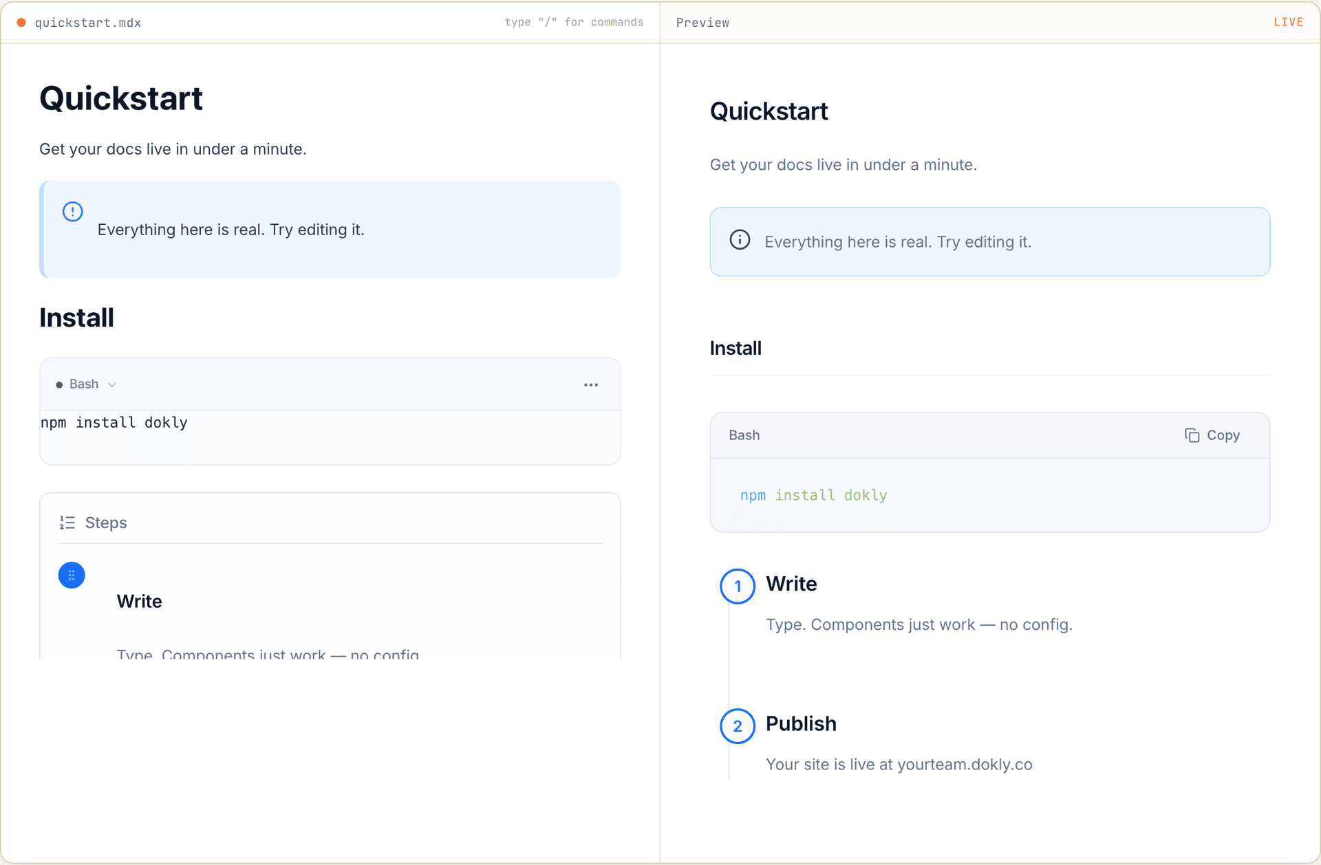 The Dokly live editor demo on the landing page: the editor pane on the left with a sample quickstart document, and the live preview pane on the right showing the published rendering.