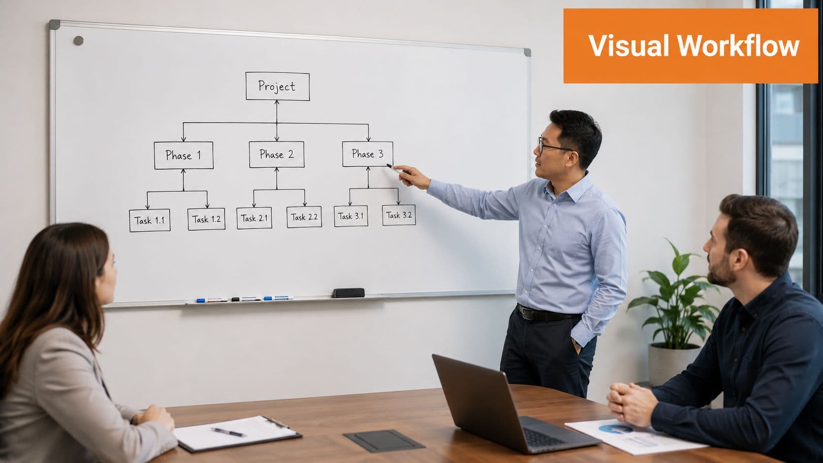 A professional man presenting a project workflow chart on a whiteboard to two colleagues in a meeting.